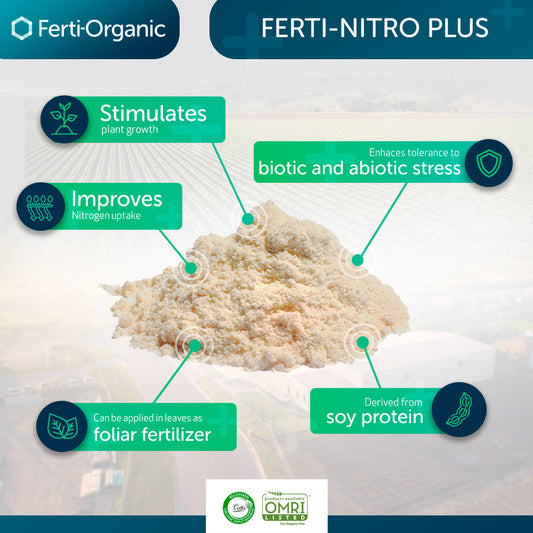 Ferti-Nitro Plus infographic