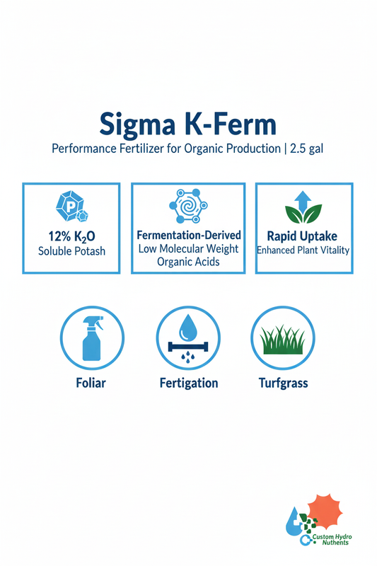Sigma K-Ferm organic liquid potassium fertilizer infographic — 12% K₂O, fermentation-derived organic acids, rapid potassium uptake, for foliar, fertigation, and turfgrass applications