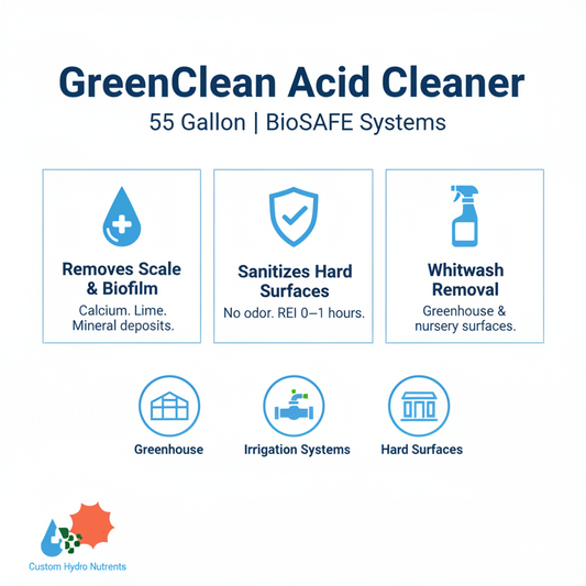 GreenClean Acid Cleaner 5 gallon infographic — removes scale, biofilm, calcium and lime deposits, sanitizes greenhouse and irrigation surfaces, REI 0-1 hours