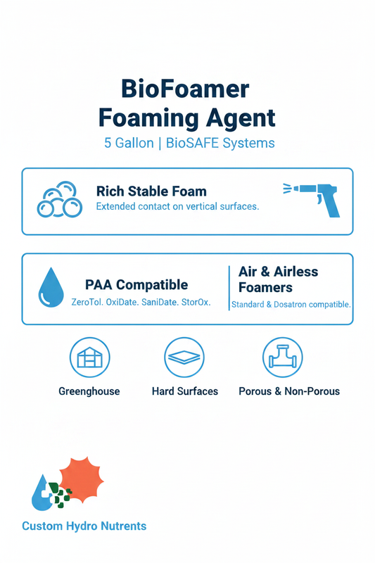 BioFoamer Foaming Agent 5 gallon infographic — rich stable foam, PAA compatible with ZeroTol OxiDate SaniDate StorOx, air and airless foamer compatible
