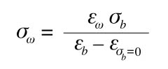 Hilhorst equation diagram for calculating pore water electrical conductivity from bulk soil EC and volumetric water content