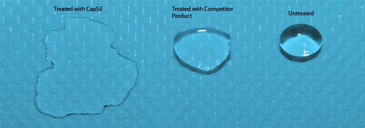 Comparison of water droplets spreading out on a textured blue surface treated with CapSil, a competitor product, and untreated.
