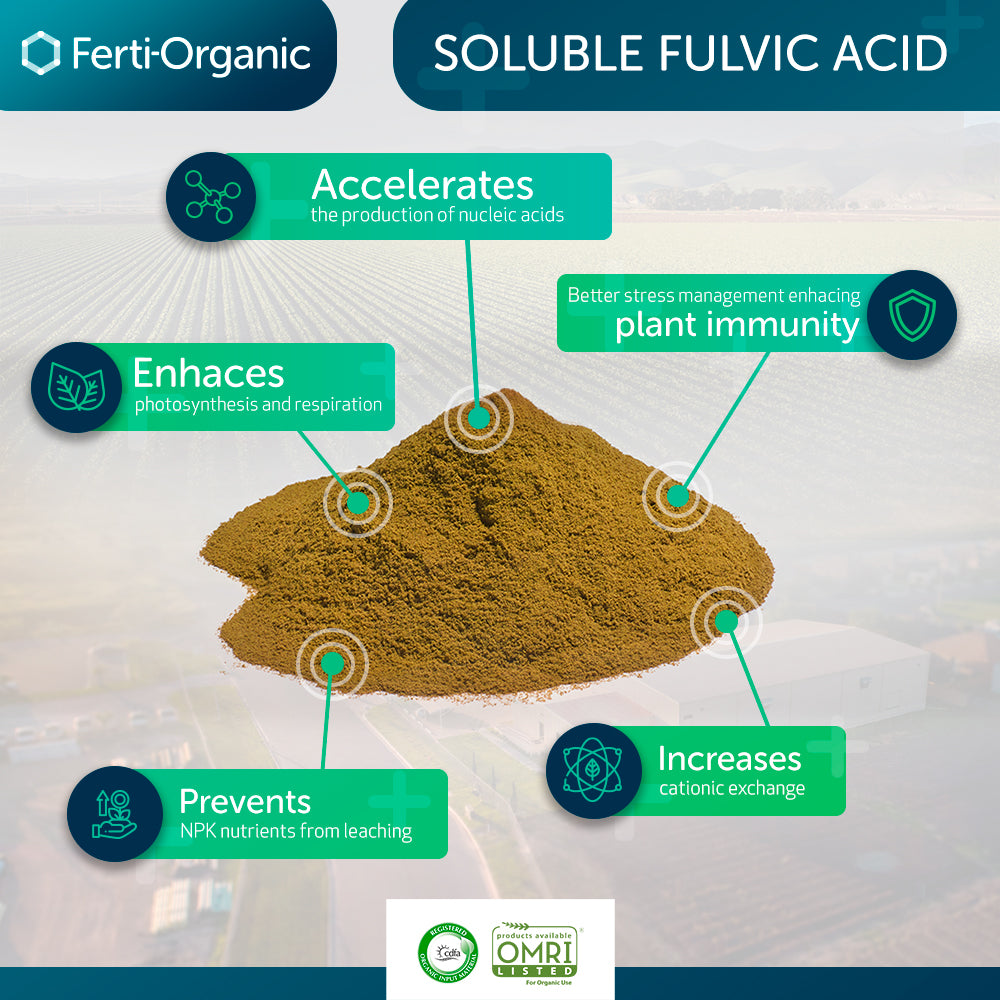 Ferti-Organic Soluble Fulvic Acid 69% - 50 lb