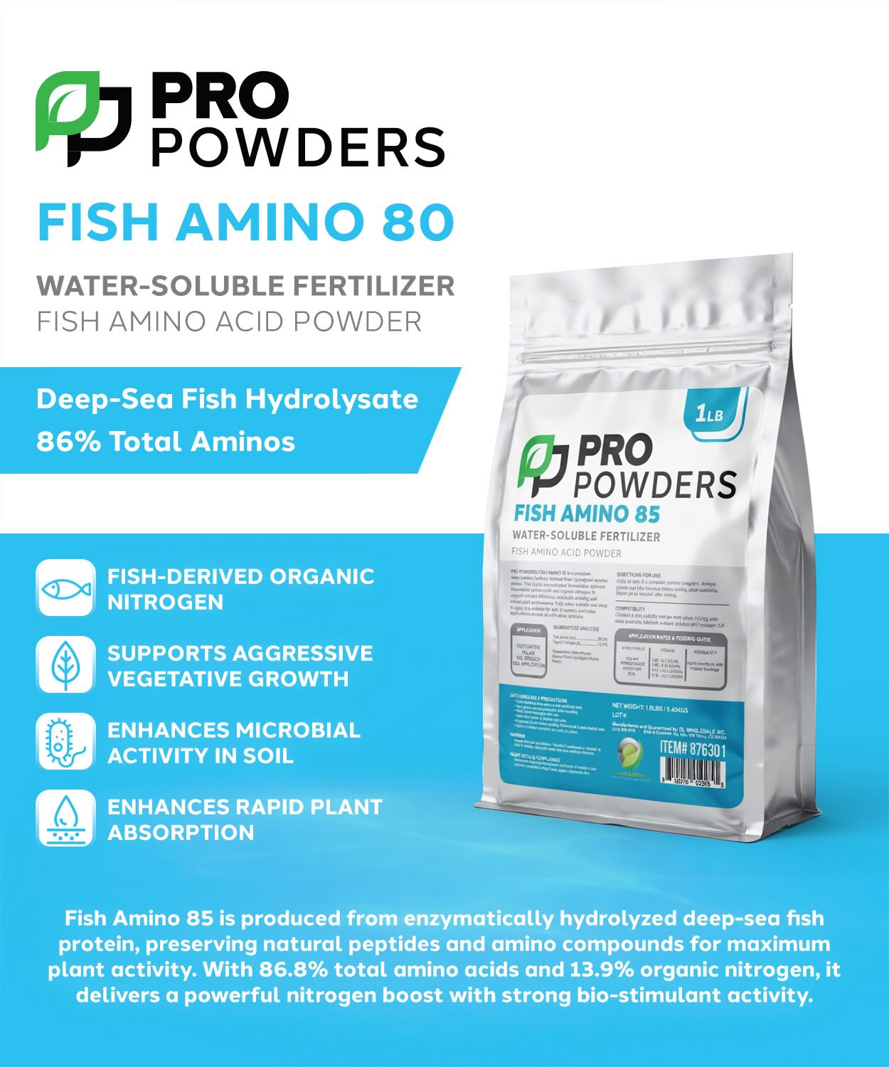 Pro Powders Fish Amino 80 fertilizer sales card.