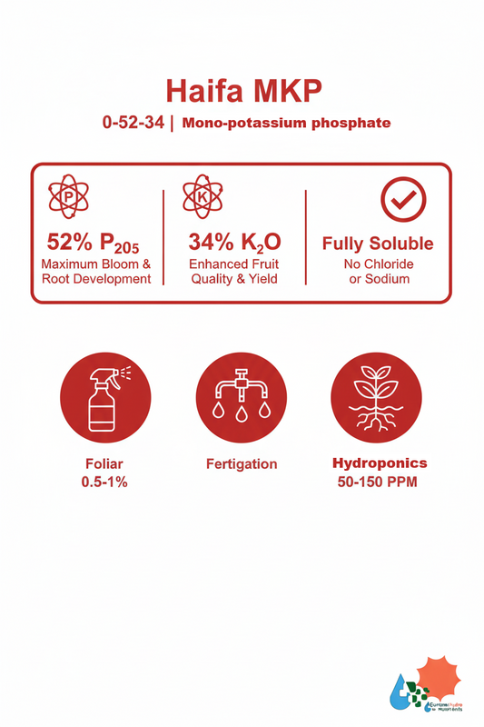 Haifa MKP 0-52-34 Fertilizer 55 lb