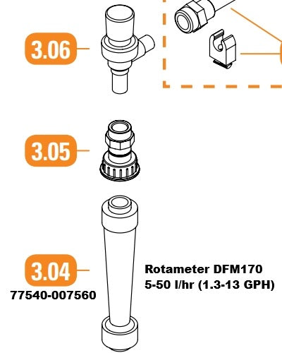 Netafim F3G VFF Flow Meter DFM 170 1.5–13 GPH