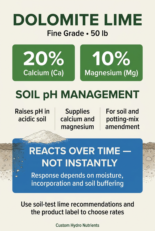 Fine-grade dolomite lime, 50 lb: 20% calcium, 10% magnesium, and soil-test-based guidance for raising acidic soil pH over time.