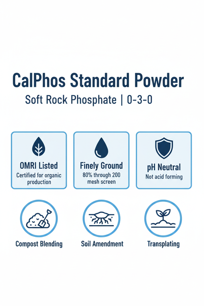 CalPhos standard powder soft rock phosphate infographic — 0-3-0, OMRI listed, 80% through 200 mesh
