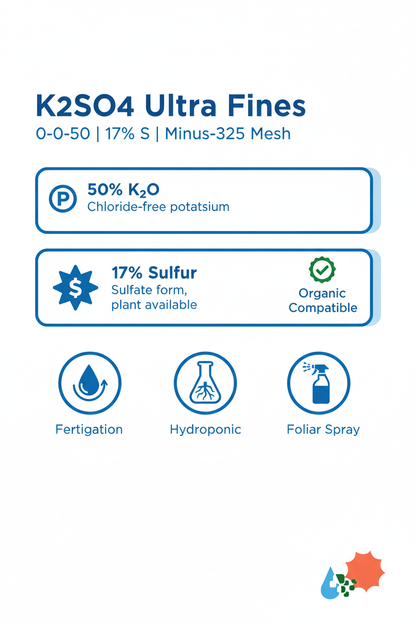 Diamond K Sulfate of Potash Ultra Fines 0-0-50 infographic showing 50% K2O, 17% sulfur, chloride-free, fertigation and hydroponic applications