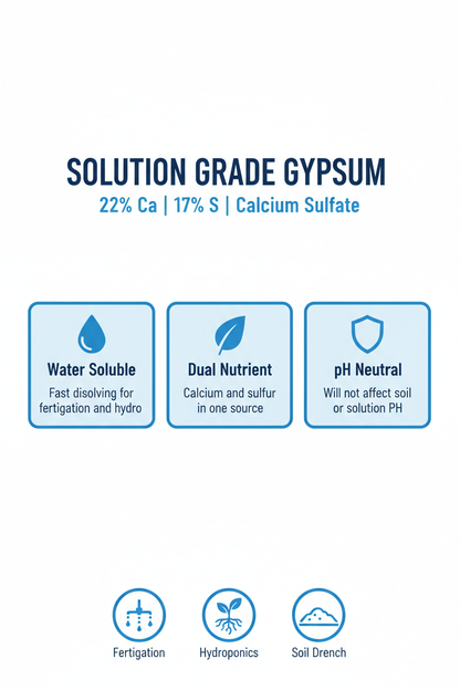 Solution Grade Gypsum infographic — 22% calcium 17% sulfur, water soluble, pH neutral, for fertigation hydroponics and soil