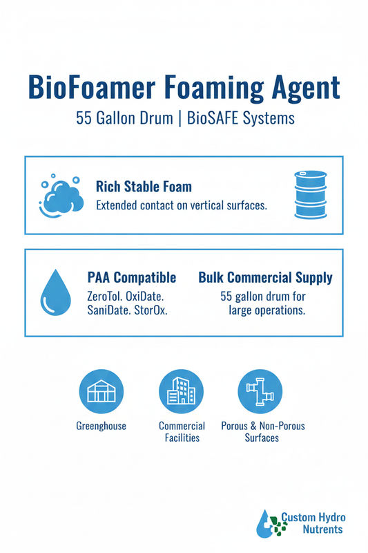 BioFoamer Foaming Agent 55 gallon drum infographic — rich stable foam, PAA compatible with ZeroTol OxiDate SaniDate StorOx, bulk commercial supply