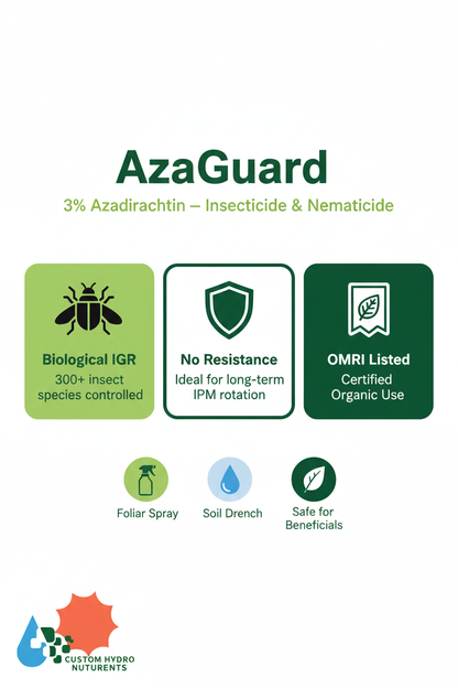 AzaGuard 3% azadirachtin insecticide nematicide infographic — 300+ species, OMRI Listed, no resistance, IPM compatible
