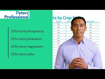 A brief video guide to using Peters Professional 0-15-30 Hydroponic Finisher.