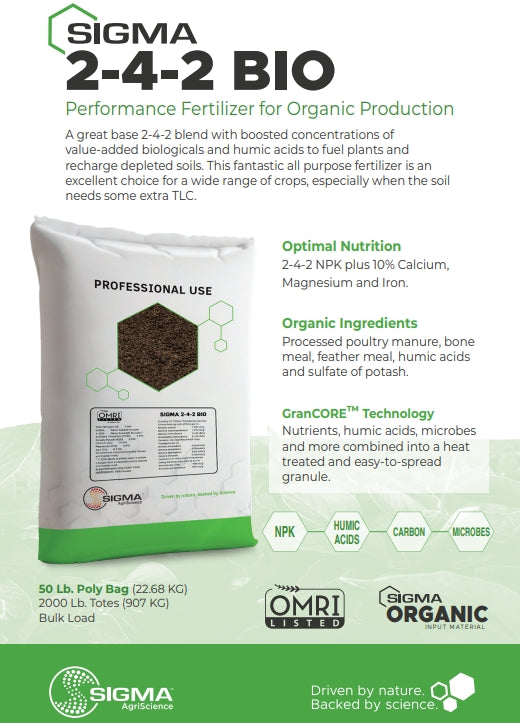Sigma 2-4-2 Bio With Value-Added Biologicals | 50 lb.