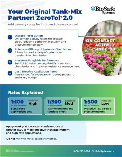 ZeroTol 2.0 Broad-Spectrum Algaecide, Bactericide & Fungicide | 55 Gallon Drum